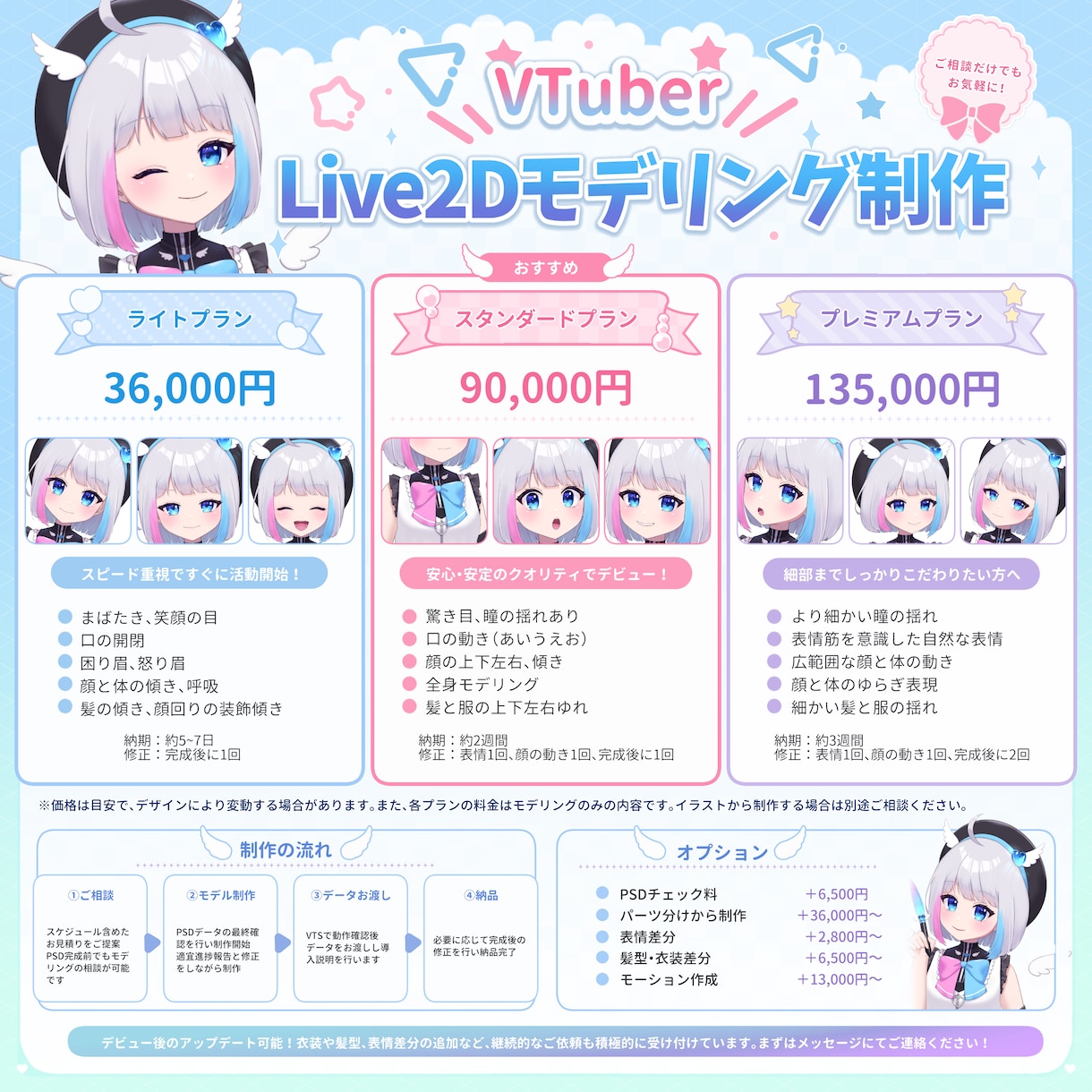 丁寧でかわいいLive2Dモデリング制作します 現役VTuberがモデルをお仕立てします！ イメージ2