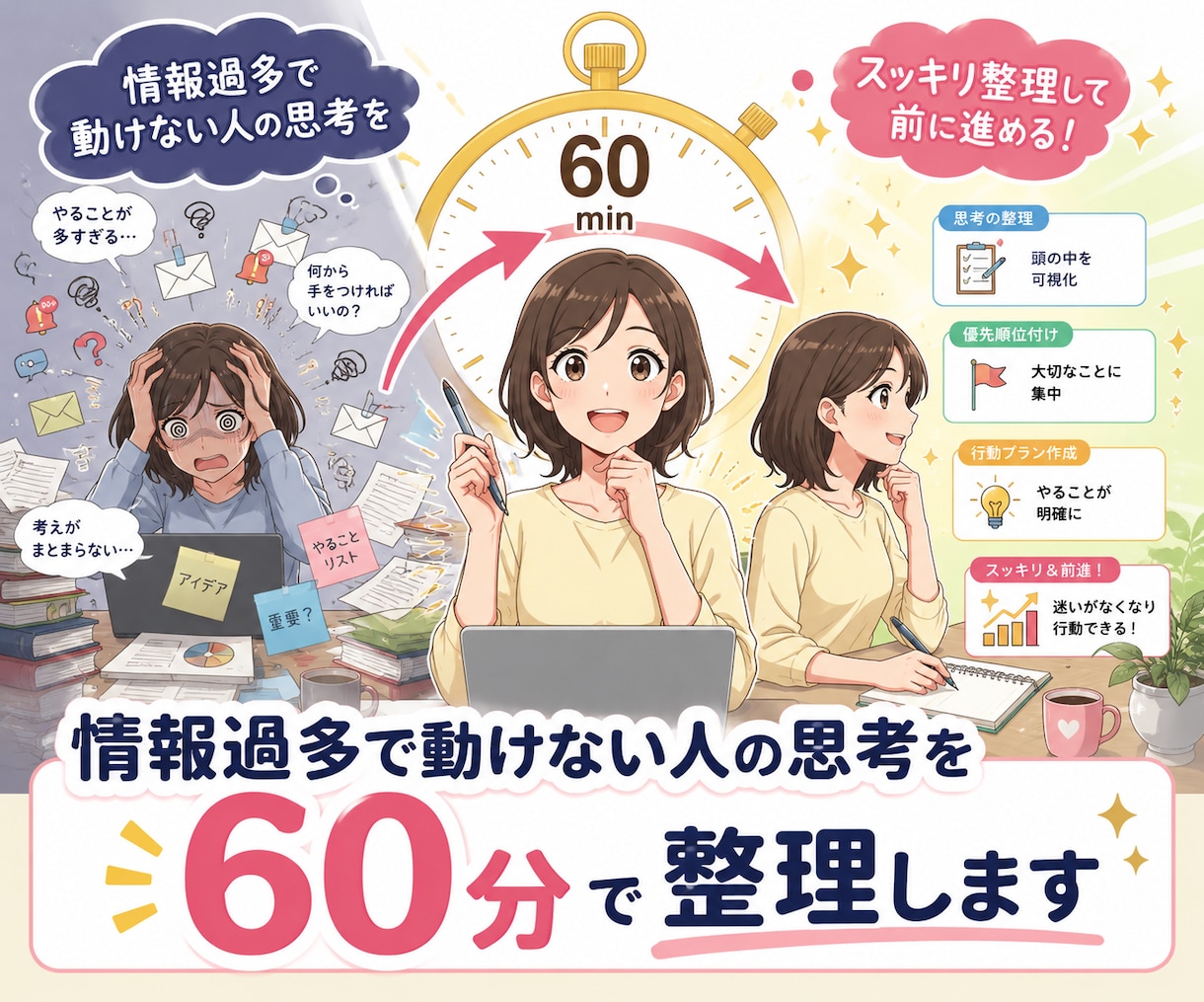 情報過多で動けない人の思考を60分で整理します AI時代に動けない人を製造業仕込みの分析力で副業迷いを解消 イメージ1