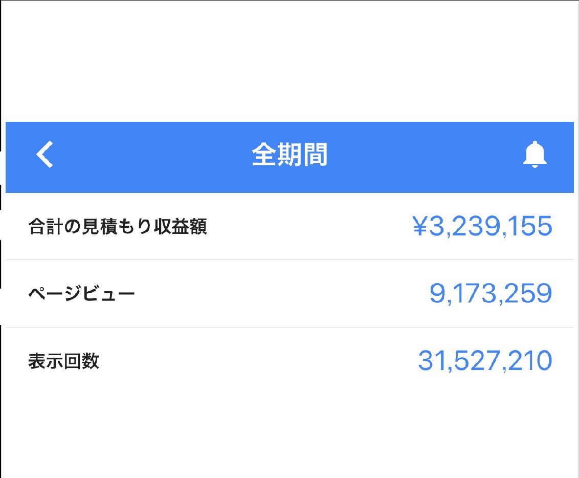 初心者OK！アドセンスで稼ぐ具体的成功法を教えます 目から鱗のノウハウ暴露！初心者でも真似するだけでOK！ イメージ2