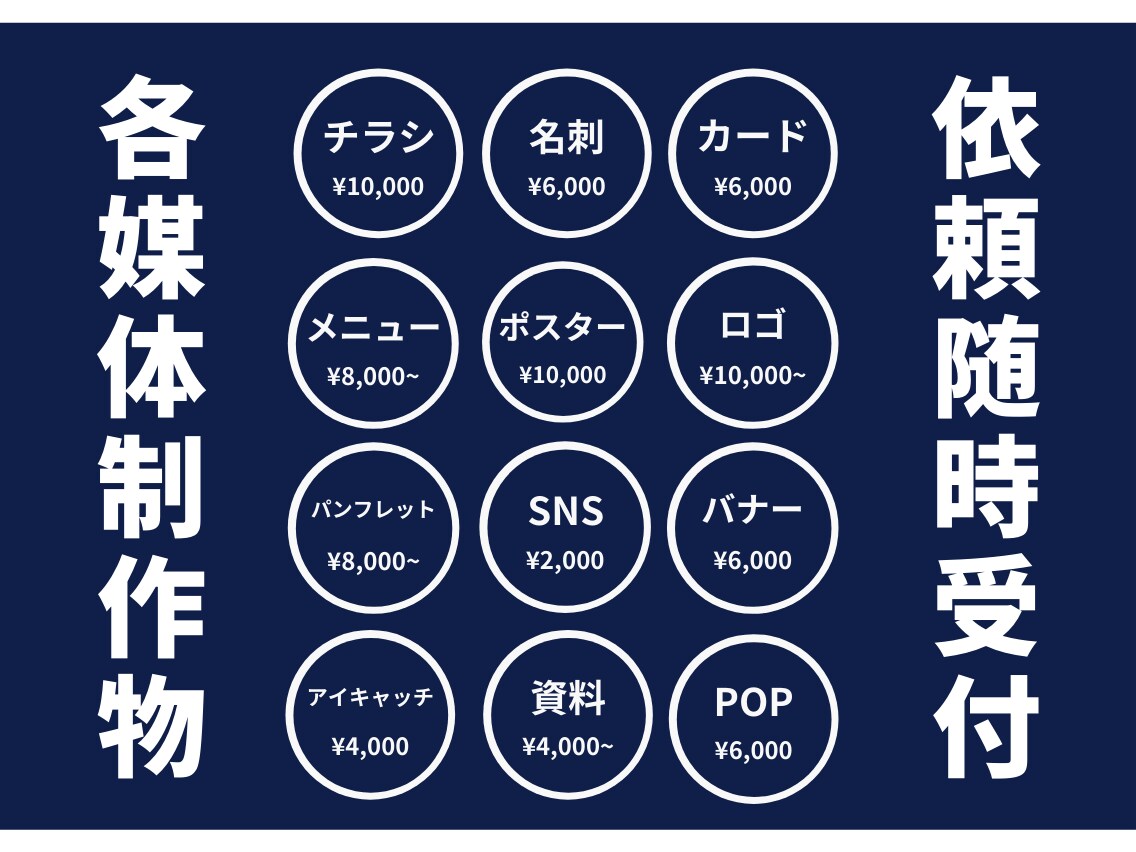 最短3日で納品！超スピードでチラシ作成致しますます チームで制作するため圧倒的スピードかつ品質・価格も最高質を。 イメージ7