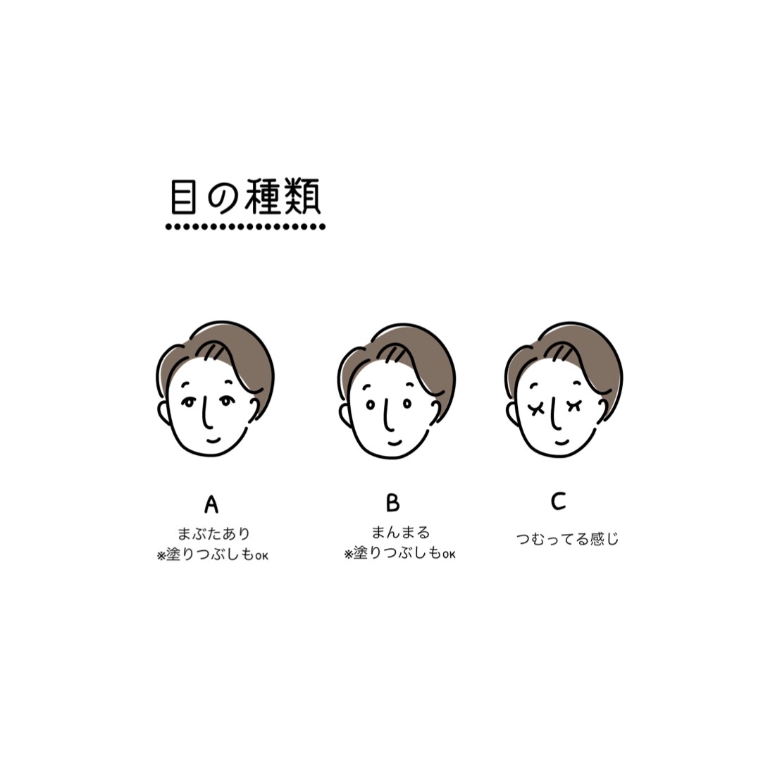 ゆるい絵を描きます ゆるい似顔絵や挿絵などのイラストお任せください。 イメージ4