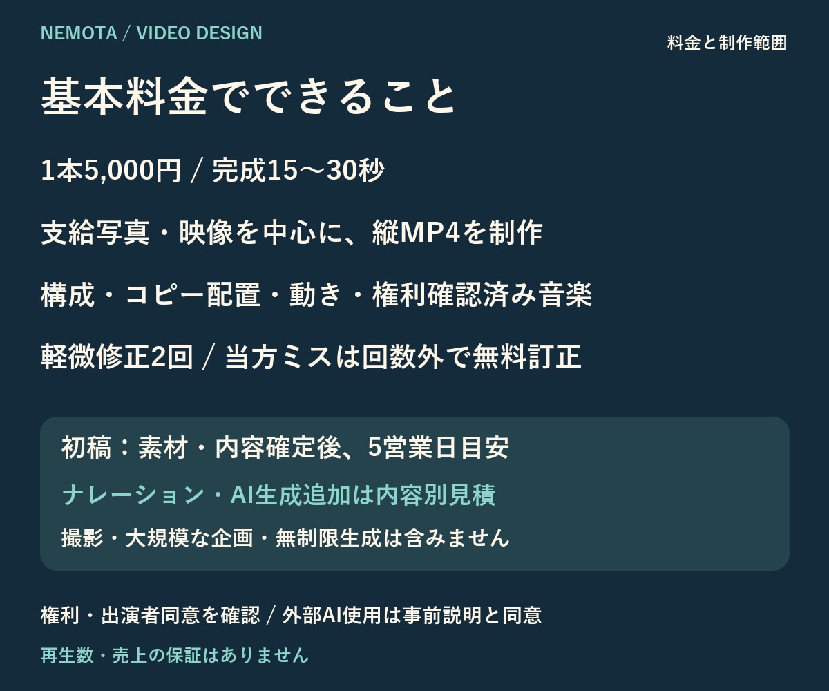 商品の魅力が伝わる縦型CMを制作します 支給素材中心／15〜30秒・修正2回込み イメージ3