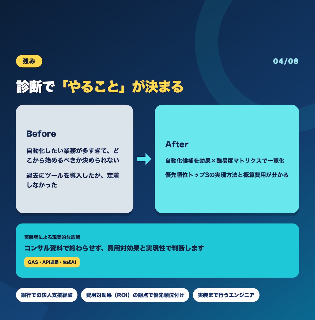 業務の自動化どこからやるべきか診断します ビデオチャット60分＋優先順位付き診断メモを納品 イメージ4