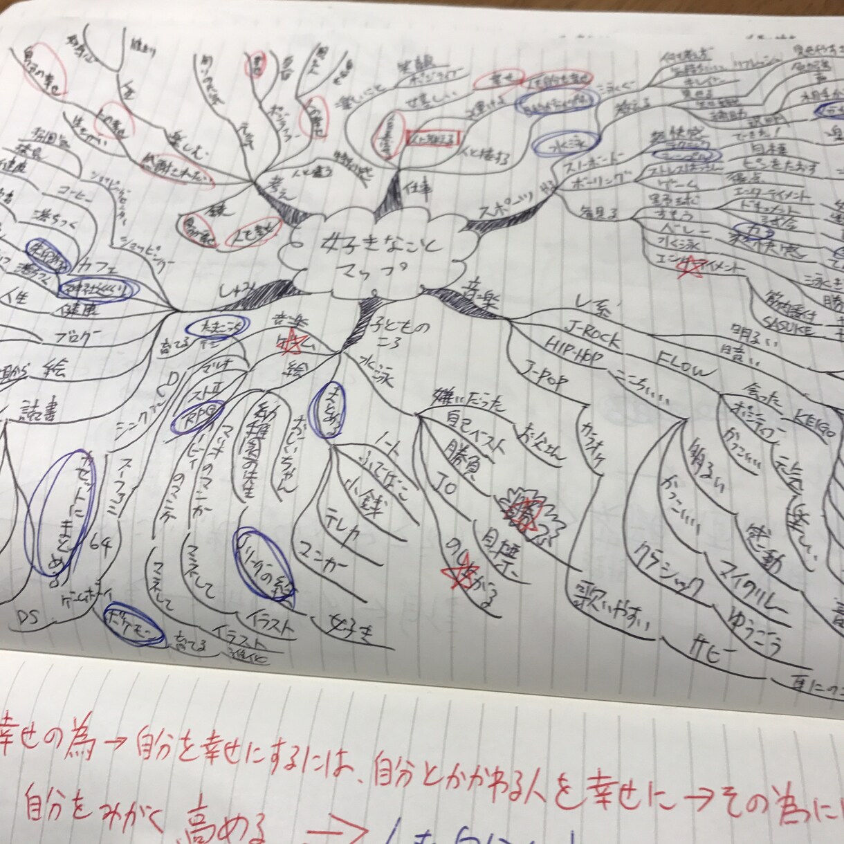 あがり症克服する考え方音声コンテンツをお渡しします あがり症、緊張しやすい、不安になりやすい、本番に弱い人 イメージ2