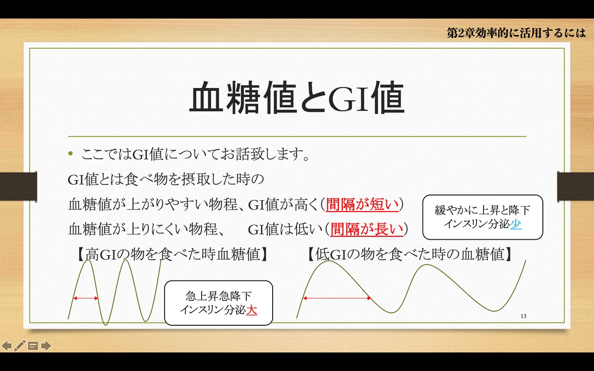痩せるのに必要な正しい食事の基礎知識お伝えします 体重を増やすも減らすも自由自在！メンタル管理でストレスなし！ イメージ7