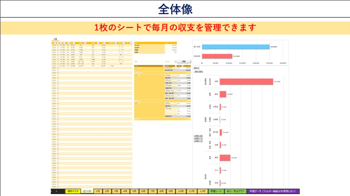 Excel（エクセル）でオリジナル家計簿提供します Money Forward代年間６,０００円の節約に向けて！ イメージ1