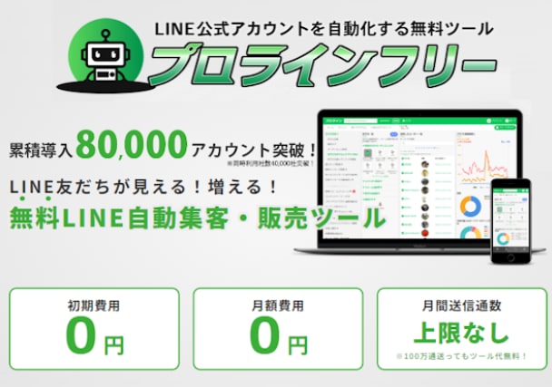成功にコミットするLINE構築代行サポートします プロラインで最新の集客を【次世代の自動化】へ一歩先へ。 イメージ4