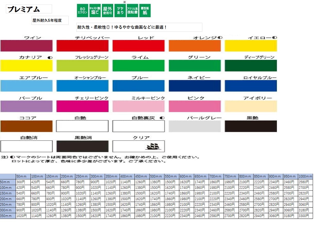 使用用途によって4種類のシートを用意しています 転写シートを貼ってのお届けなのですぐご使用になれます！ イメージ5