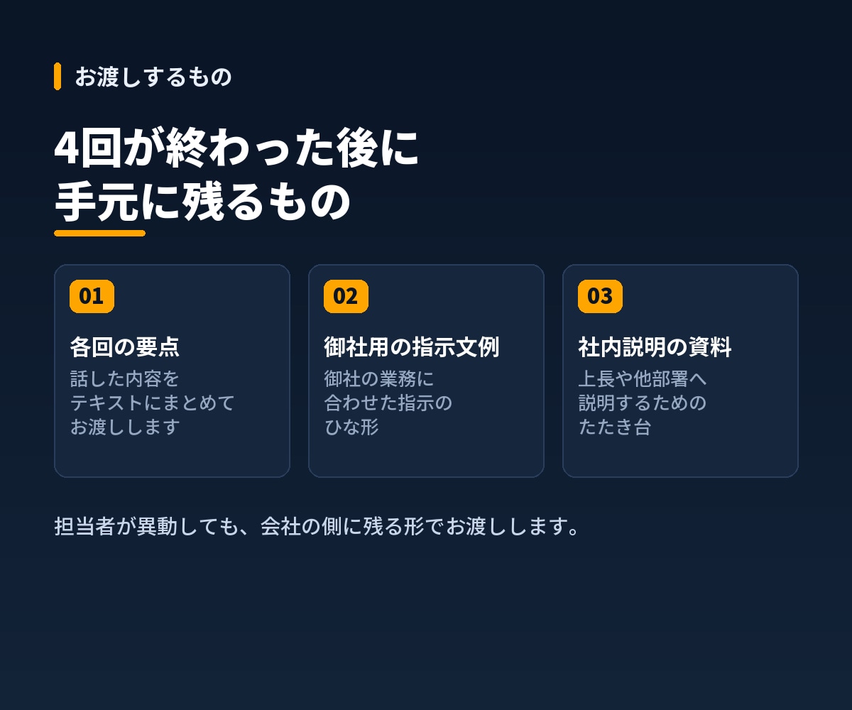 Claude Codeを社内に定着させます 60分×4回で、チームが自走できる状態まで イメージ4