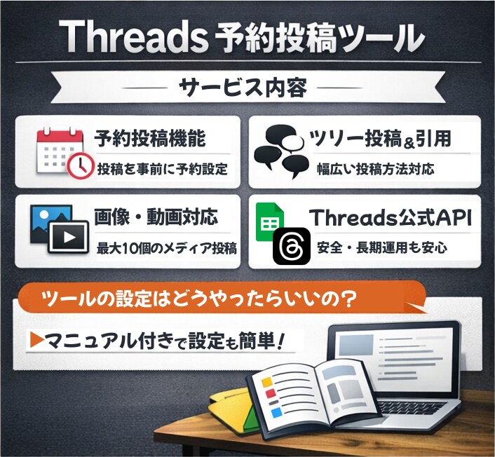 Threadsの自動化・予約投稿ができます 買い切り！ 予約投稿・画像・動画・ツリー投稿対応！ イメージ2