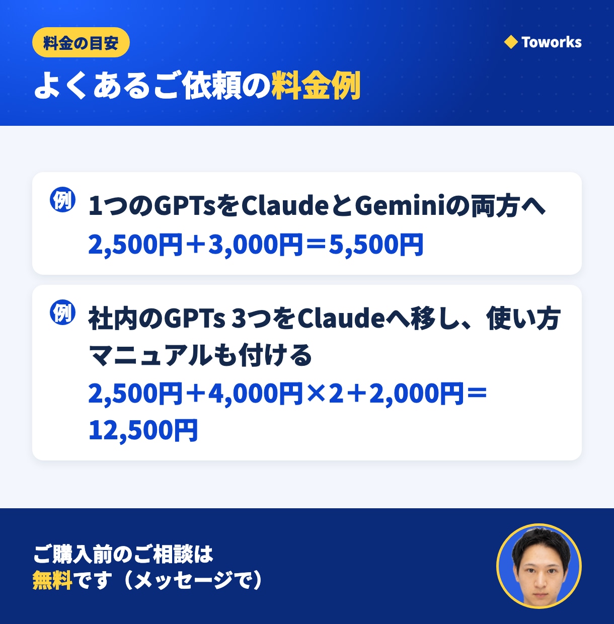 GPTsをClaude・Geminiへ移します 12月11日の提供終了前に。指示文と設定手順を整えます イメージ5