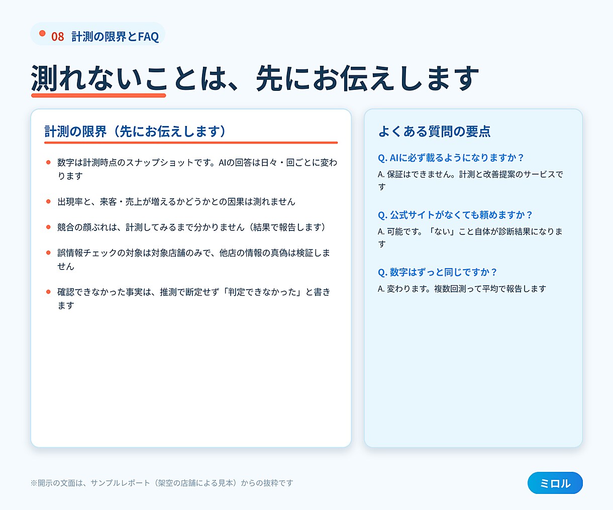 ChatGPTで自店がどう紹介されてるか教えます AI検索での見え方を実測診断します イメージ10