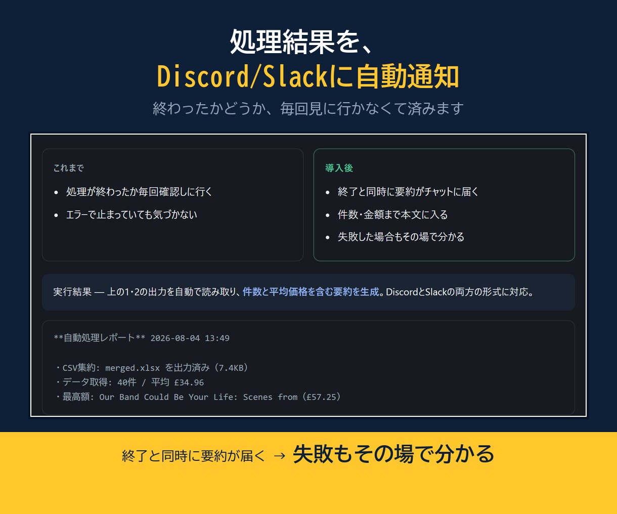 Excel・CSVの繰り返し作業を自動化しますます 集計/転記/複数ファイル統合/文字化け修正/データ収集 イメージ2