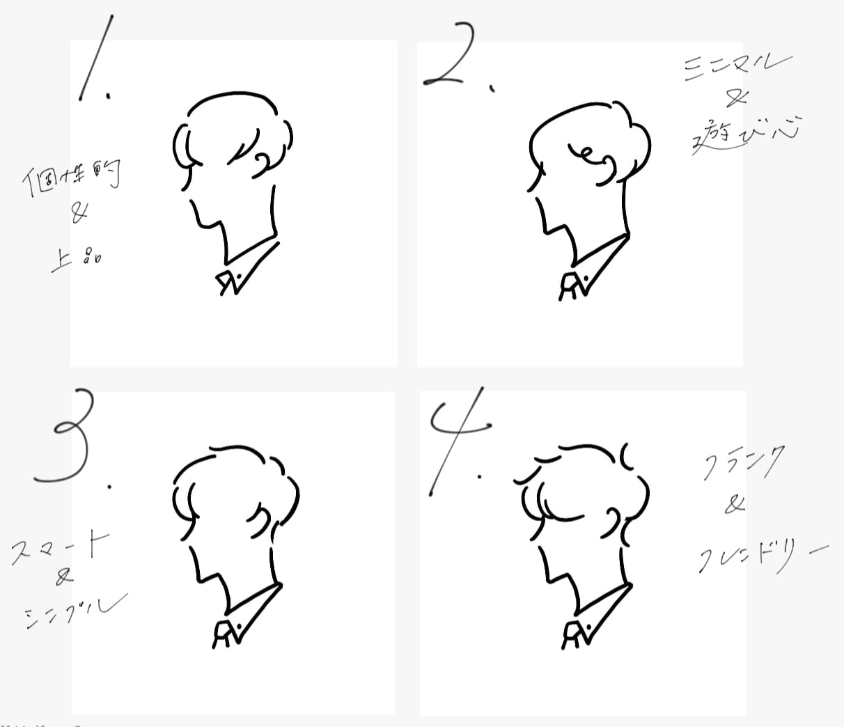 おしゃれでシンプル！あなたの横顔クールに描きます モノクロの線画好きなお客様に好評のイラストレーターが作成 イメージ9