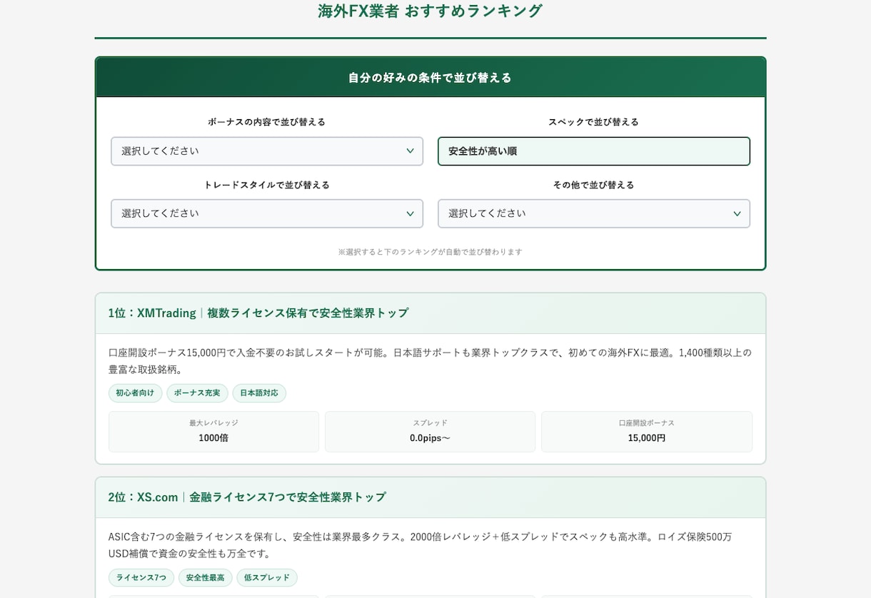 CV改善ツール3点セットを制作します 記事に埋め込める3つのインタラクティブツールをセット価格で イメージ6