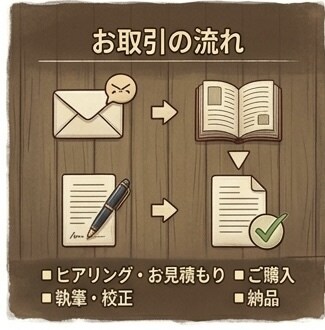 現役ライターが優しく磨く｜伝わる文章を作成します 文章作成・ライティング校正・推敲・リライトいたします イメージ3