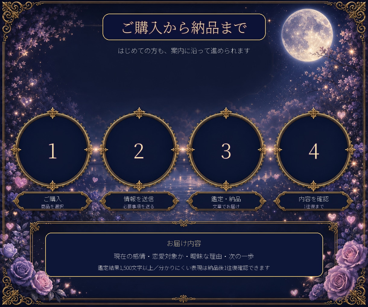 曖昧な関係の本音と進め方を丁寧に鑑定します 恋愛対象なのか、関係が動く可能性と次の一歩を整理 イメージ4