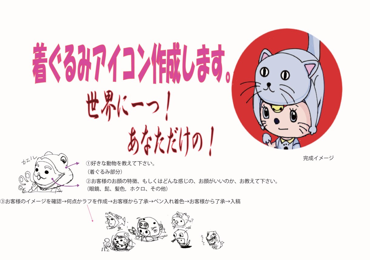 世界に一つの着ぐるみアイコン作ります ゆるキャラ風の着ぐるみアイコン作ります イメージ3