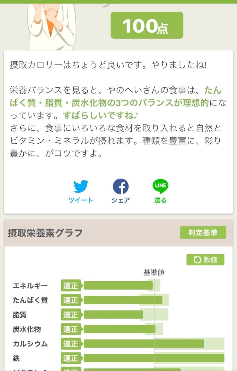 中高年が痩せない原因と解決方法の電話相談を受付ます なぜダイエットが続かないのかをお聞きして、その解決策をご提案 イメージ3