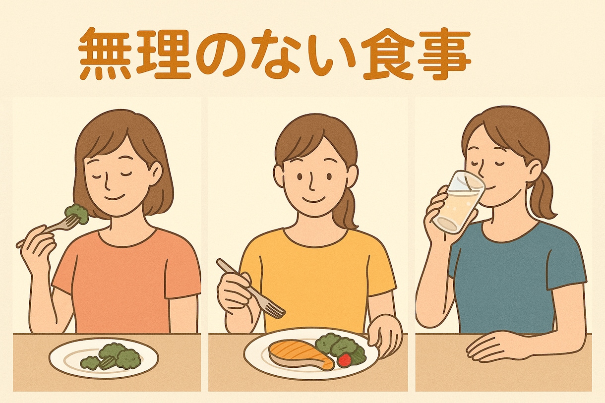 リバウンドしにくいダイエット、1か月サポートします 理学療法士×ダイエットトレーナーが専門的にサポート イメージ4