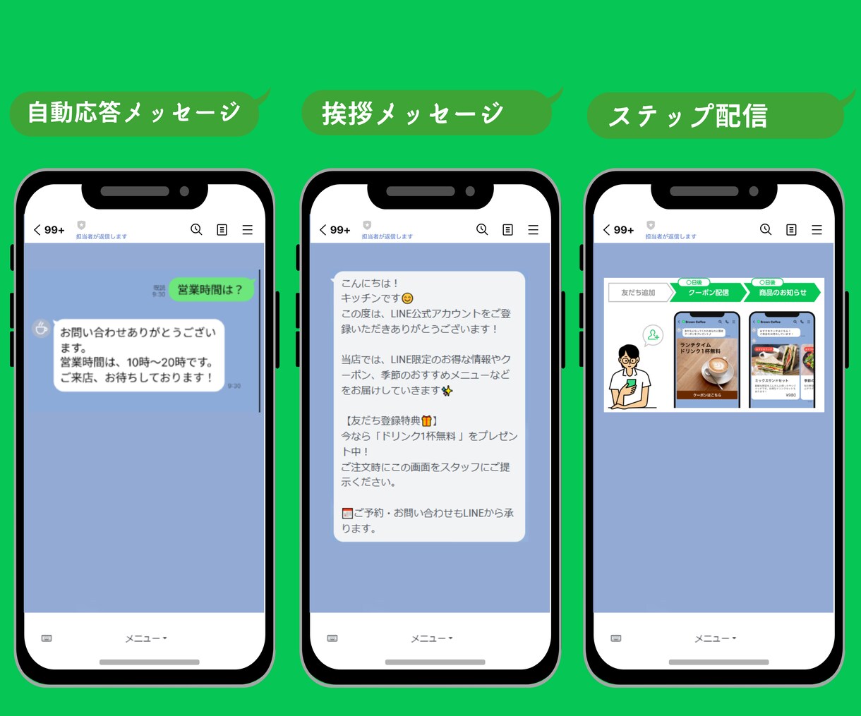 LINE運用者が公式LINEの設定代行いたします LINEのリピートを促進します イメージ6