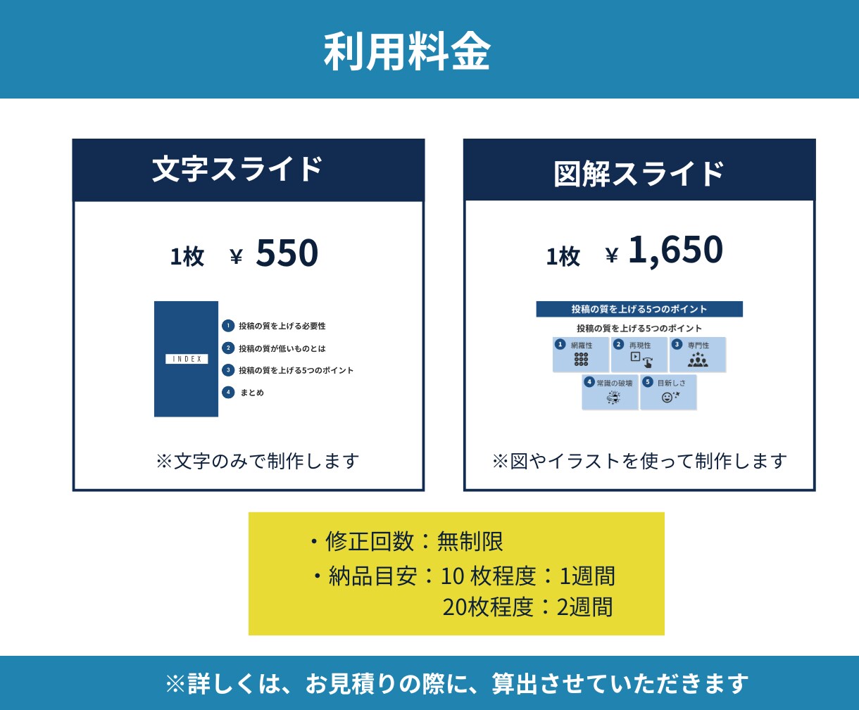 パッとみて、伝わるスライド作成します あなたの想いを、シンプルで伝わるスライドに イメージ4