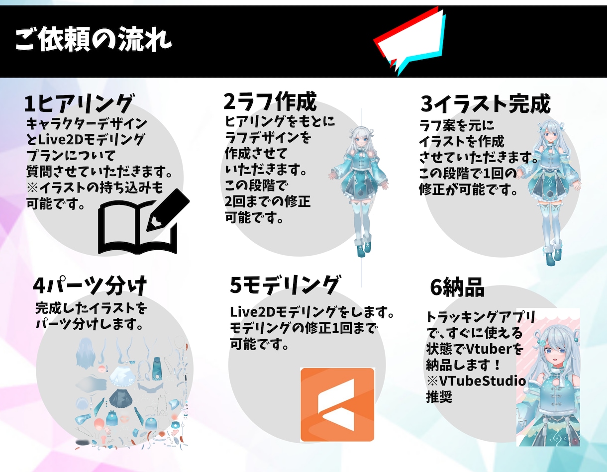 イラスト＋モデリング企業レベルVtuber作ります 紹介動画2万回再生の注目されるデザイン！有名事務所実績あり イメージ8