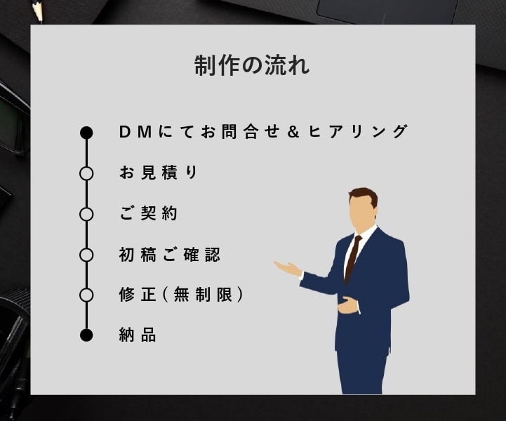 資料作成のプロがデザイン！伝わるパワポに仕上げます それぞれの活用シーンに応じた、目的達成のためのデザインを イメージ9