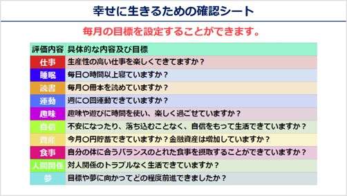 悩みなく幸せに生きるために必要なものをお渡します 毎月の目標の振り返りに悩んでいるあなたへ イメージ1