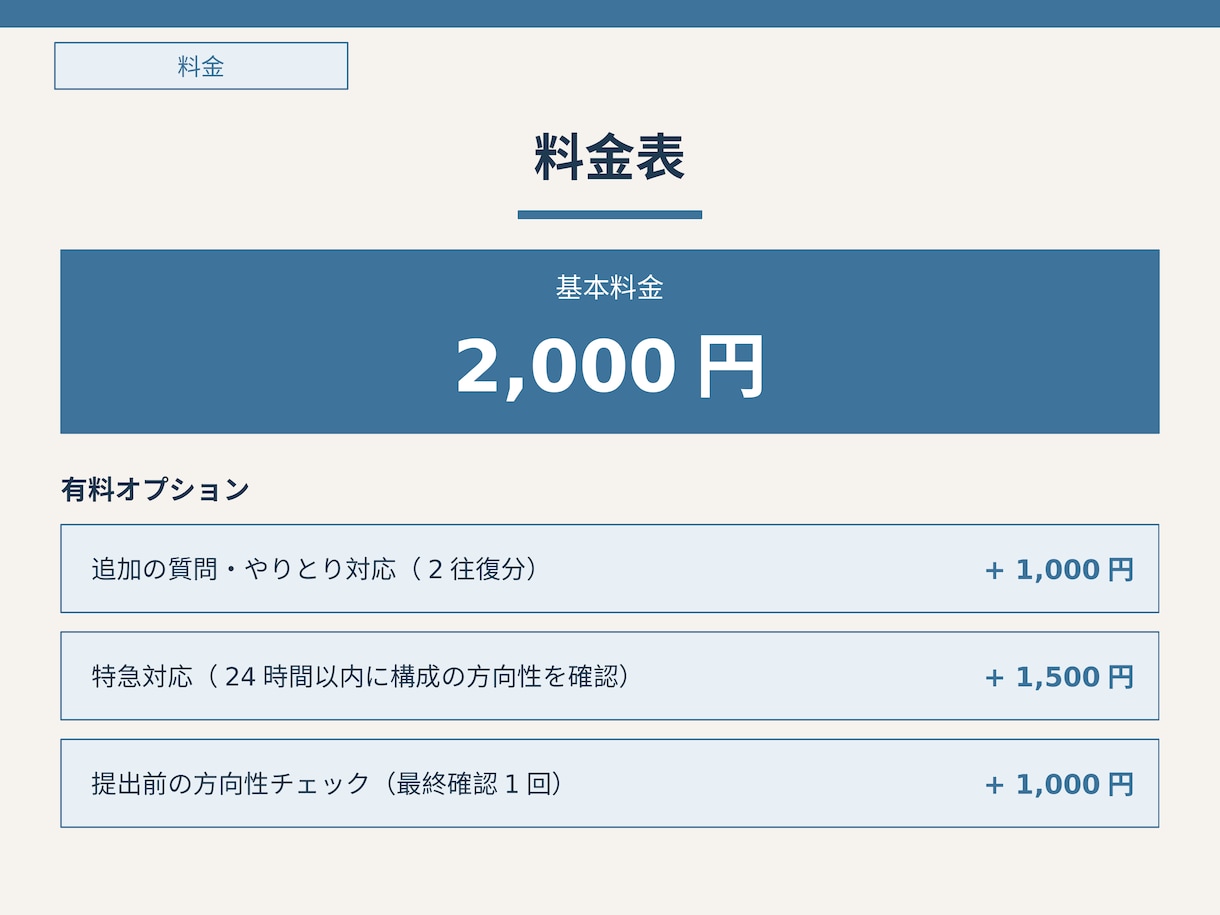 看護レポート・課題の構成を組み立てます 授業課題・学内レポート専門で整理 イメージ4