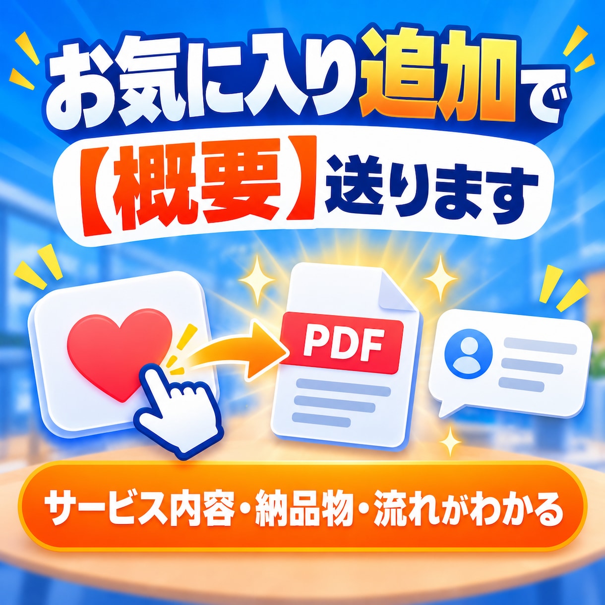 ココナラ初出品を丸ごと作ります 企画から説明文と画像構成まで一式で整えます イメージ4