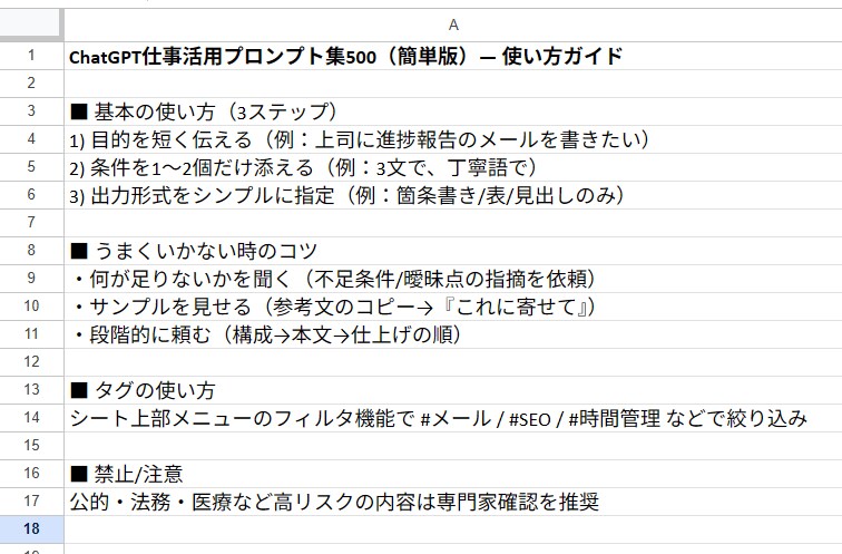 Instagram運用仕組み化マニュアル販売します ＼スキルに依存せず成果を出せるSNS運用完全ガイド／ イメージ7