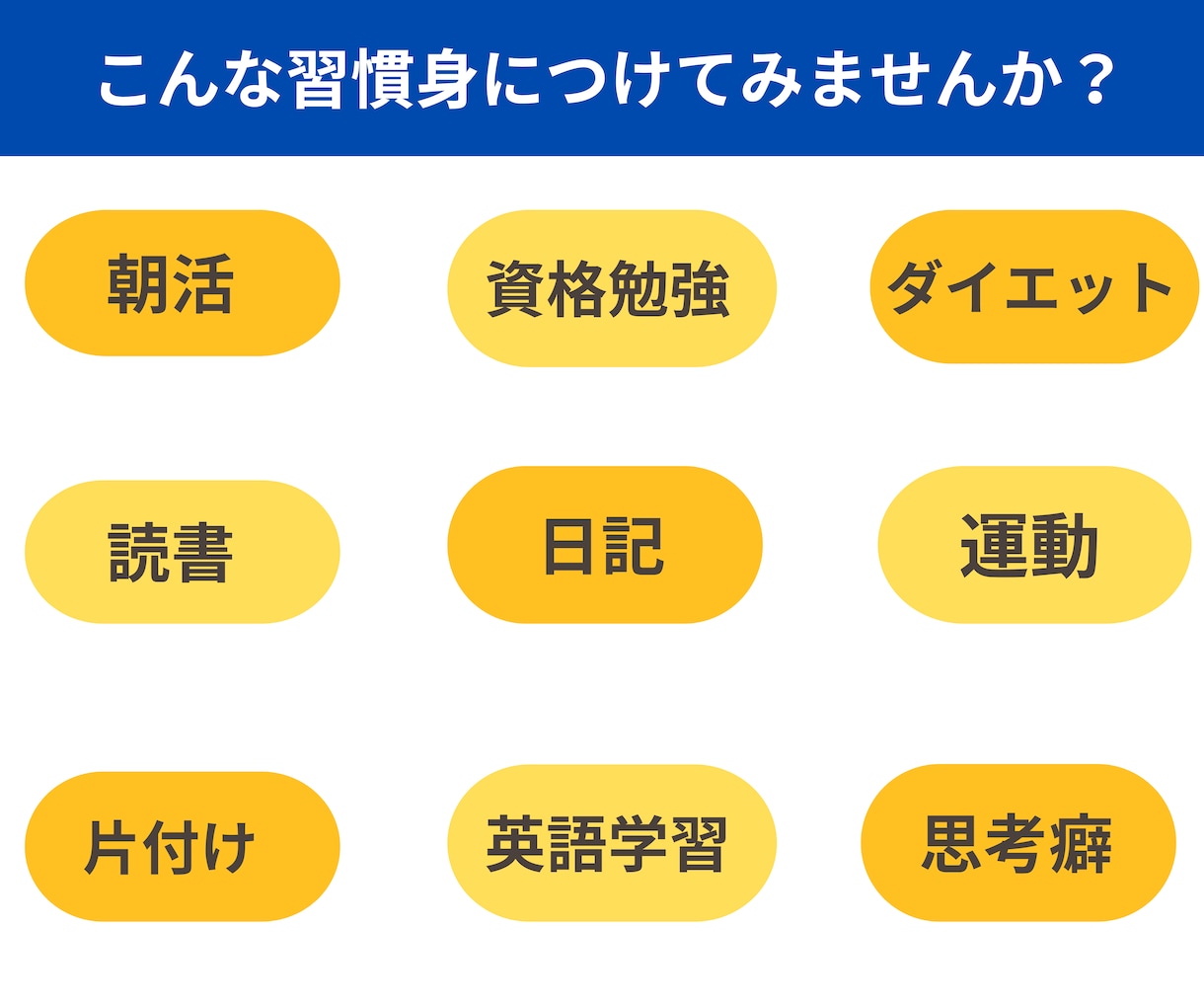 14日間⭐️習慣化コーチングで目標達成を支援します 三日坊主から、継続できるあなたへ✨自己肯定感を上げてこう⤴️ イメージ4