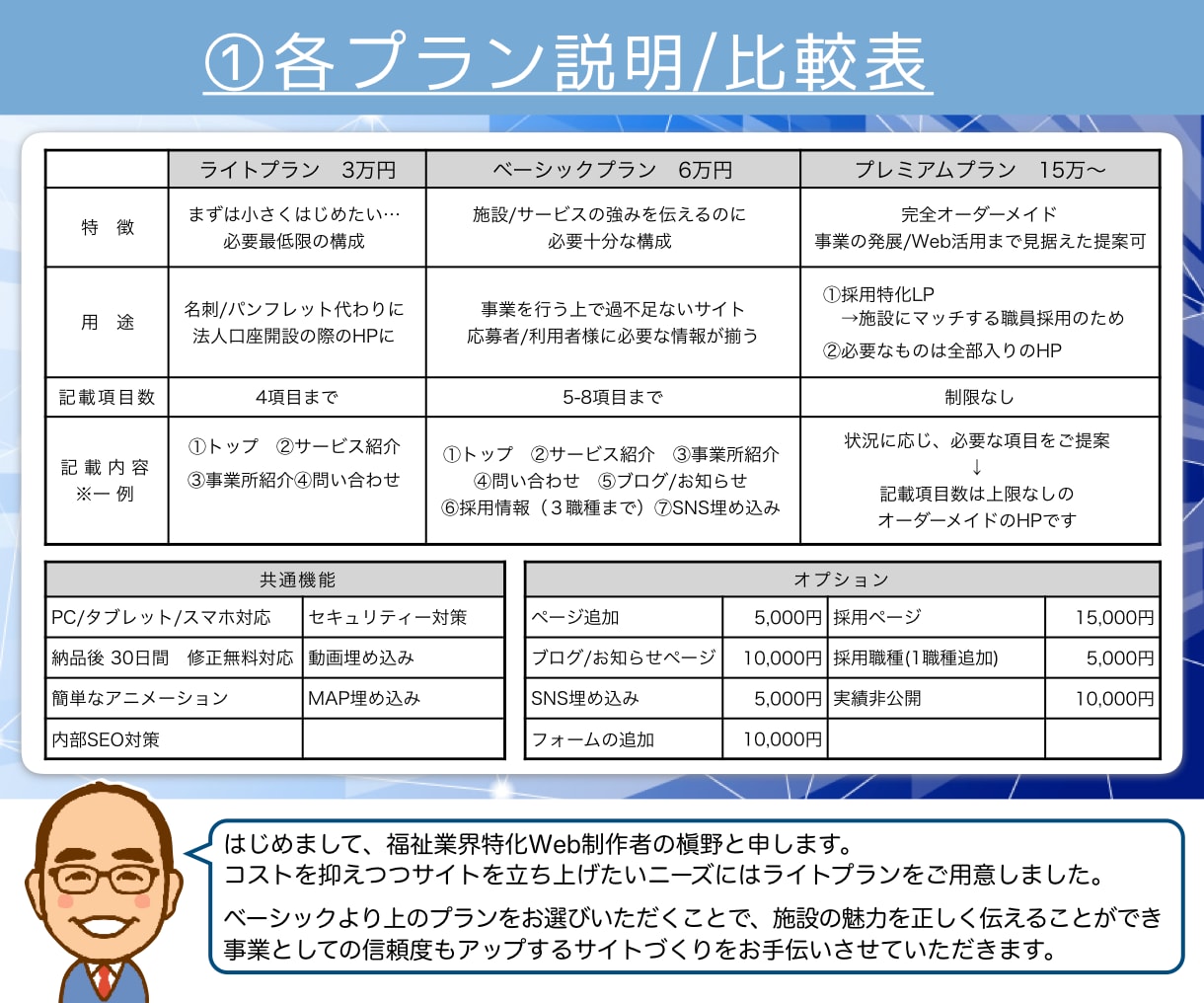 元児童福祉施設管理者が福祉業界特化HP制作します 施設利用率20→100%を達成！ 企画〜運用も別途相談可！ イメージ2