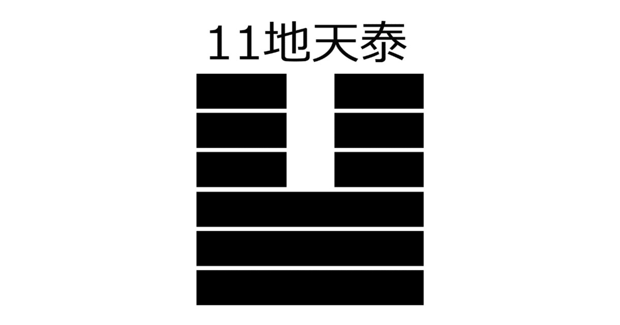 命名｜ご希望の「呼び名」に合う漢字をご提案します 陰陽五行説・気学・易経で整ったお名前を3日以内にご提案します イメージ8