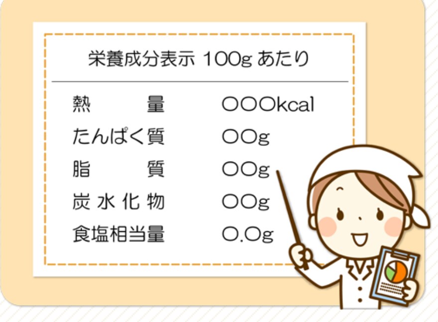 商品の栄養価計算代行サービスします 商品、レシピの栄養価を知りたい方にオススメ イメージ1