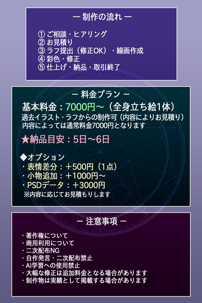 TRPG・ゲーム用｜清楚系美少女の立ち絵制作します TRPG・ゲーム・配信で使える透明感の美少女立ち絵を描きます イメージ9