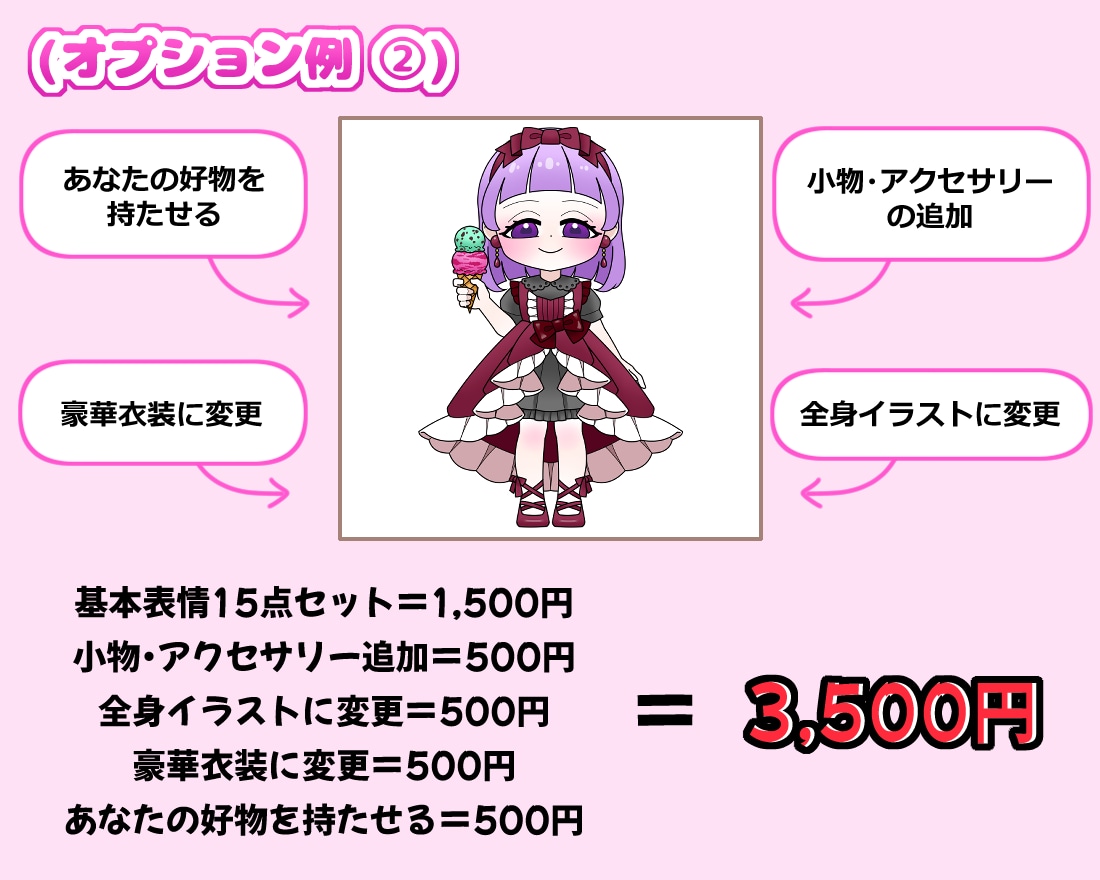 Twitter・ヘッダーに♪似顔絵アイコン描きます デフォルメのゆるいキャラクター♪１５個のおすすめ表情セット！ イメージ8