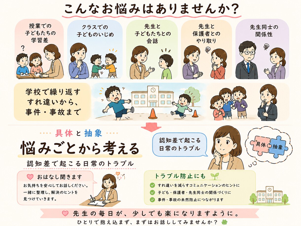 先生用／学校のお悩みを一緒に整理します 認知の違いから、学び・人間関係・事故を防ぐヒントを。 イメージ1