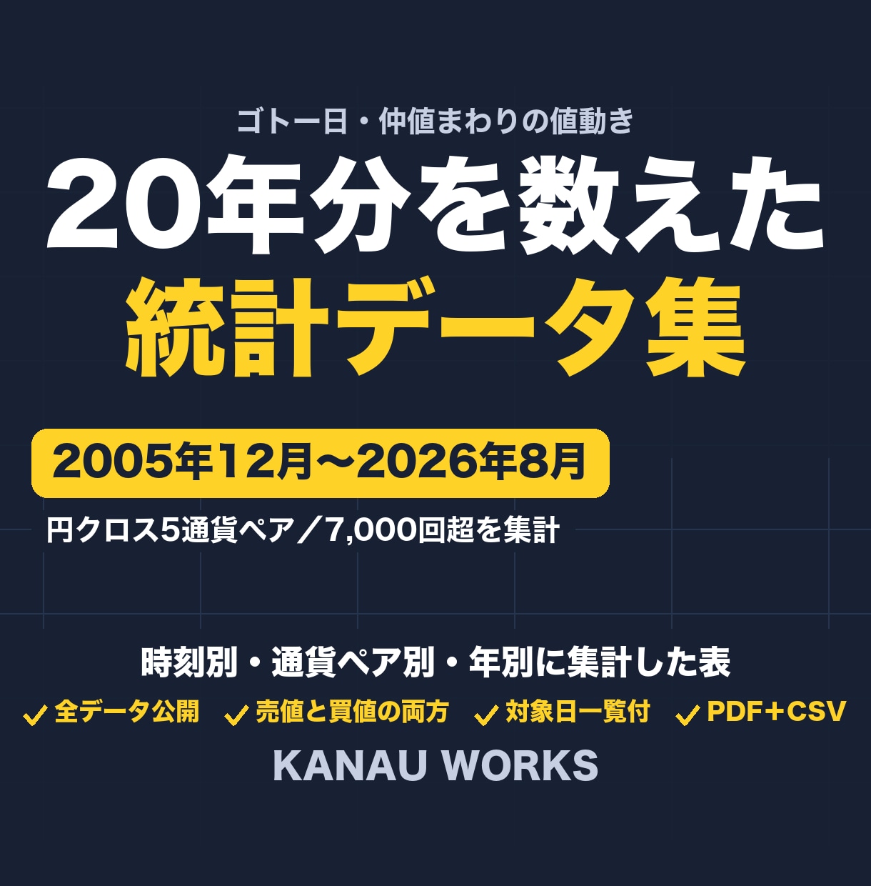 ゴトー日の仲値前後20年分の統計データを渡します 円クロス5ペア・7,000回超｜時刻別と年別の集計表＋CSV イメージ1