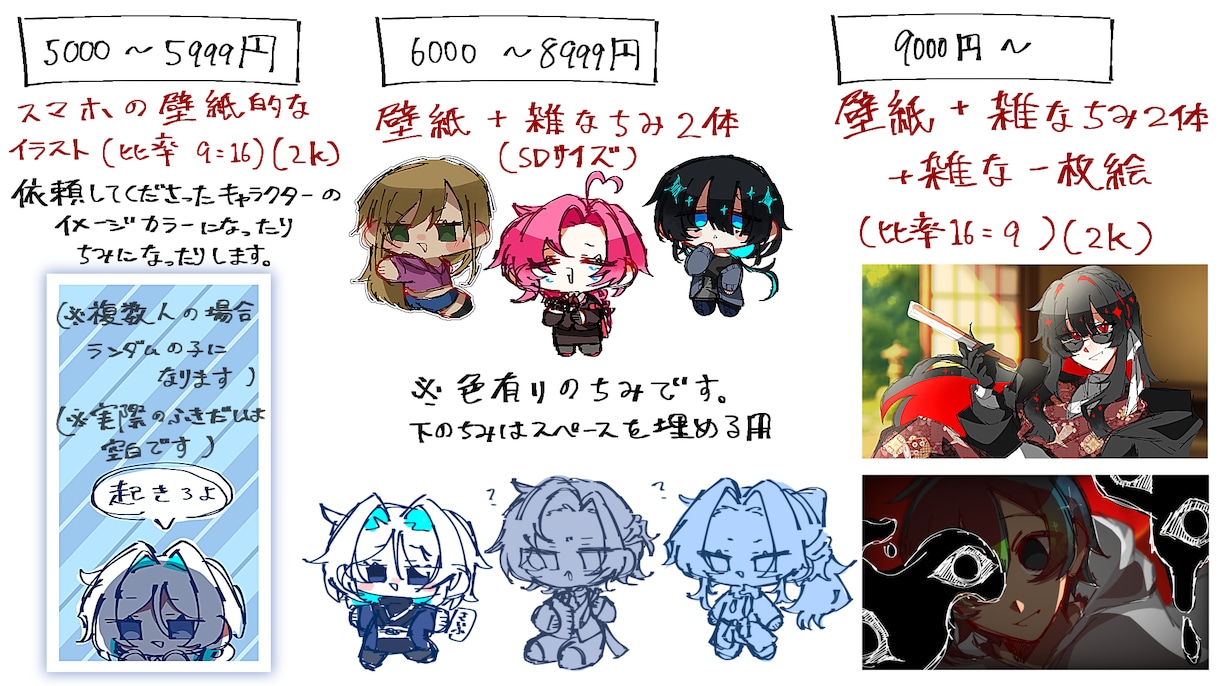 御希望のイラストを描かせていただきます （立ち絵からアイコン、ミニキャラなど） イメージ6