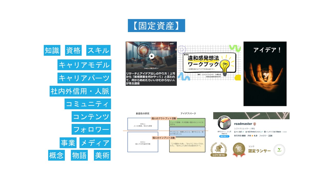 あなただけの『キャリアバランスシート』つくります 人生100年時代に必要なキャリアの棚卸しをお手伝いします イメージ5