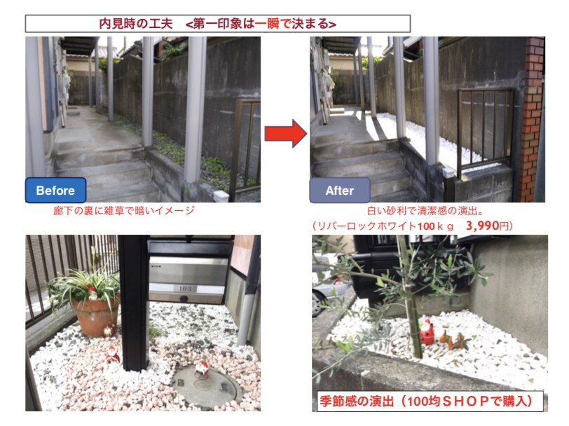 アパート、マンションの空室対策伝授致します 失敗しがちなオーナーの傾向、空室対策の実例 イメージ3