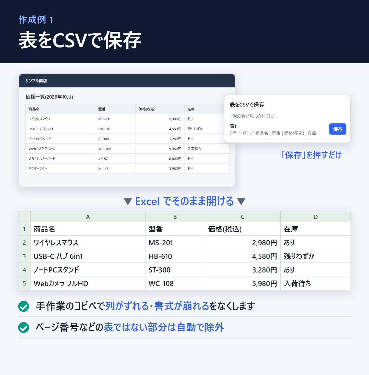 Chrome拡張機能でブラウザ作業を自動化します 料金表で事前に金額が分かる｜コピペ・入力・検索を楽に イメージ2