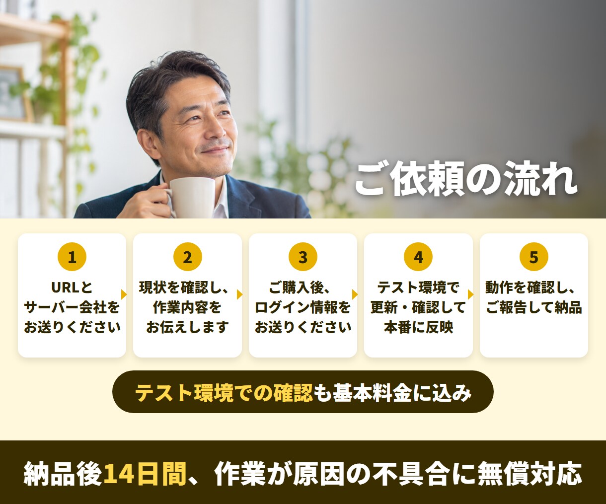 WordPressとPHPの更新を安全に代行します テスト環境で確かめてから本番へ。報告まで込み イメージ4