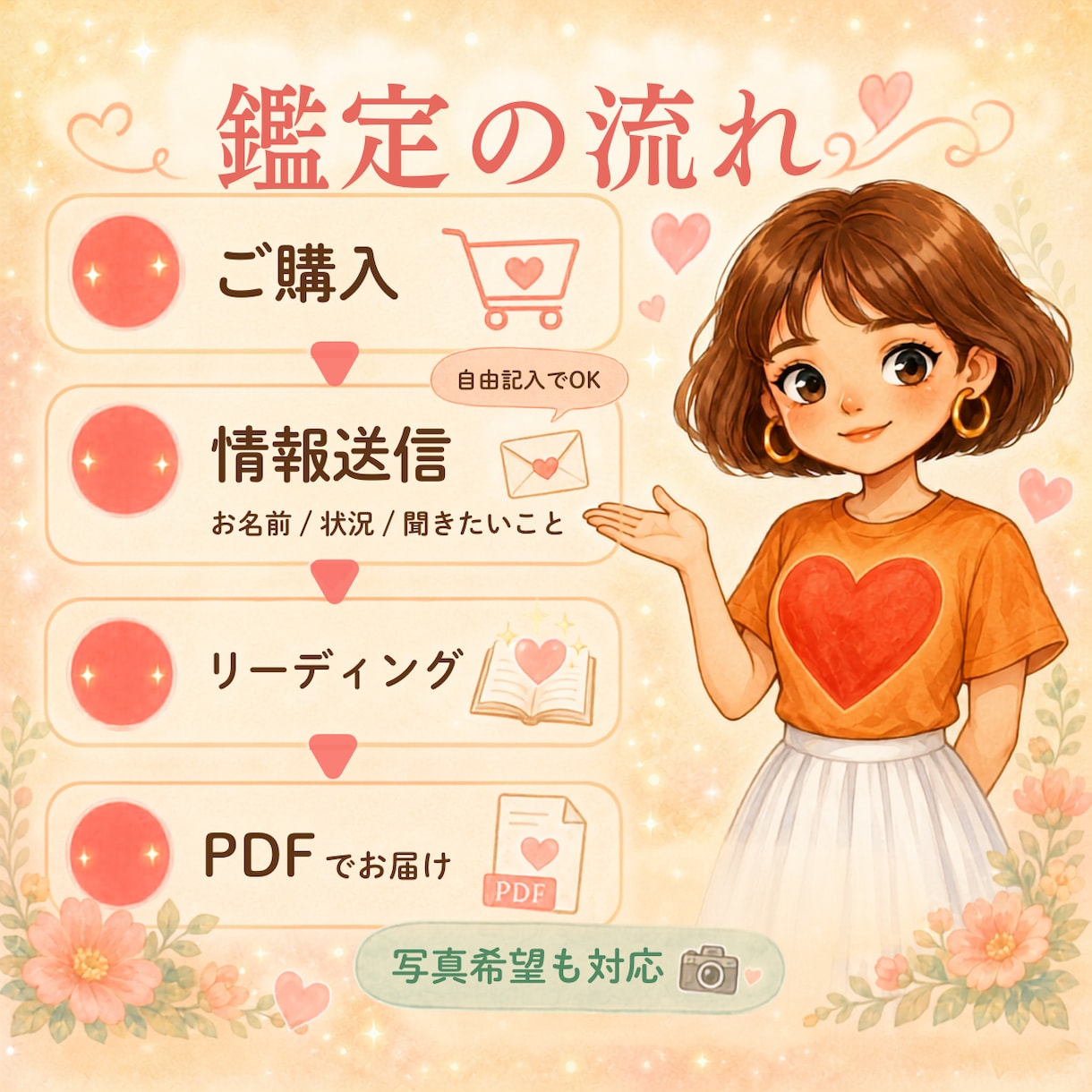 あなたのペットが伝えたい気持ち・言葉をお伝えします ♡あなたにだけ伝えたい、あの子の本音を届けます♡ イメージ3