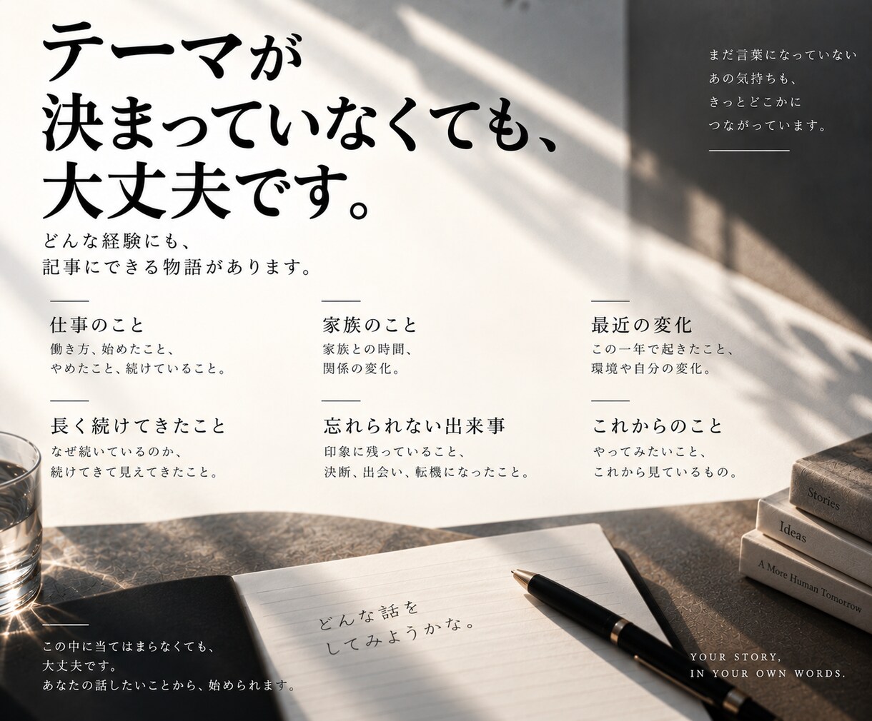 AIと質問を設計し、あなたの経験を記事にします 話すところから、まだ言葉になっていない経験を読める形へ イメージ3