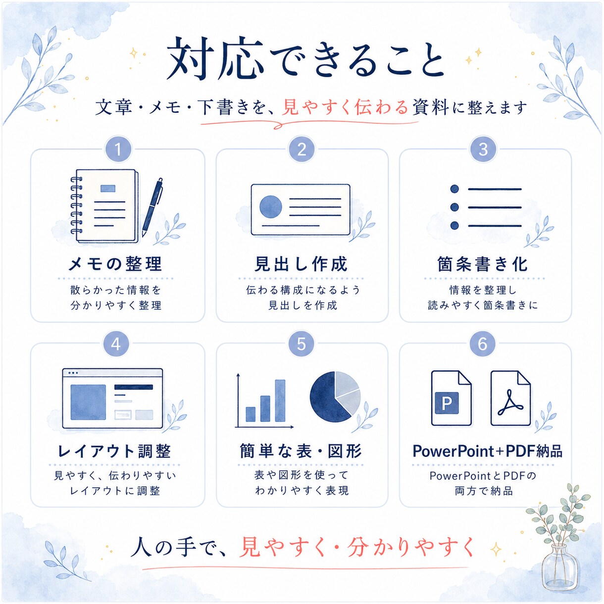 メモをPowerPoint資料に整えます 下書き・メモから伝わる資料へ整えます イメージ4
