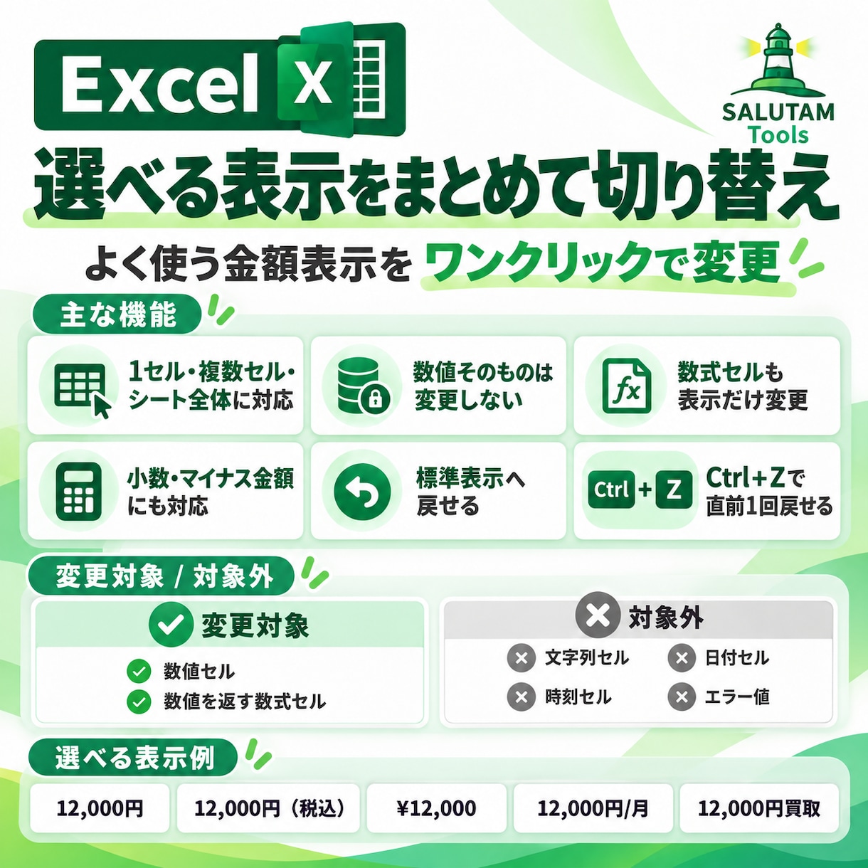 Excelの金額表示をまとめて切り替えます 数値はそのまま。円・税込・税別・¥・月額などの表示を一括変更 イメージ3