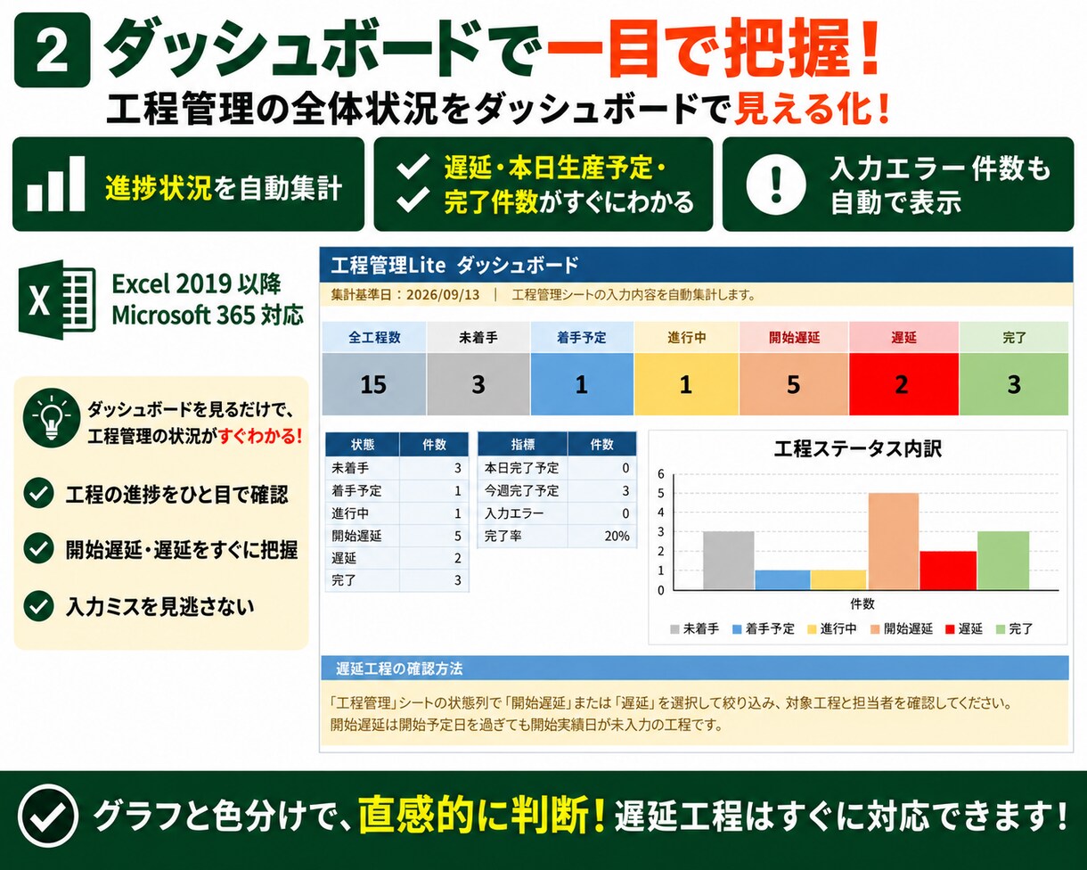 製造業の工程・進捗管理をExcelで効率化します 工程進捗・納期遅延を自動で見える化するExcelテンプレート イメージ2